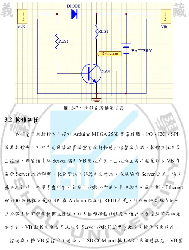 圖  3-7、外部電源檢測電路 
