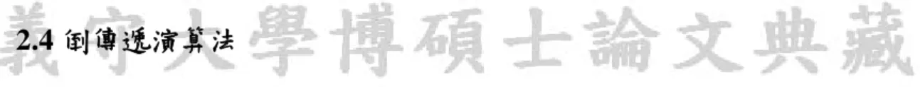 圖  2.5  三層式類神經網路架構圖 