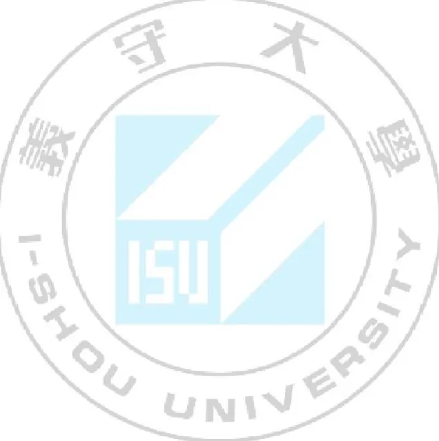 圖 1- 1 研究流程 ············································· 6 