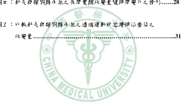 圖 目 錄  圖一：針灸治療與類固醇治療的收案概況圖………………………….15  圖二：穴位示意圖………………………………………………………..19  圖三：針灸與類固醇兩組全般性症狀分數隨時間變化之情形………27  圖四：針灸與類固醇兩組之夜間覺醒改變量隨時間變化之情形……28  圖五：比較針灸與類固醇兩組之遠端運動神經潛時治療後之  改變量……………………………………………………………..31                             