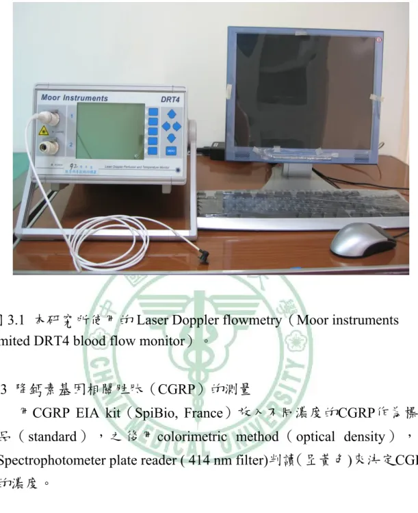 圖 3.1  本研究所使用的 Laser Doppler flowmetry（Moor instruments    limited DRT4 blood flow monitor）。