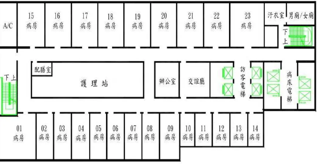 圖 2-1  病房樓層平面圖 