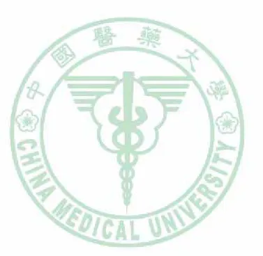 表 4.4.4  醫院工作人員之器官捐贈暨移植態度與捐贈意願之相關性 ................................................................................................83  表 4.5.1  器官捐贈意願影響因素之逐步複迴歸分析 ........................86