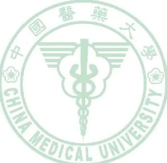 圖 2-1  醫療錯誤及醫療糾紛之概念定義圖 ...............................................16  圖 2-2  國外實施主動告知政策之成效 ........................................................25  圖 3-1  研究架構 .........................................................................................
