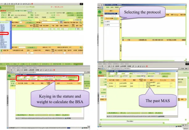 Figure 3. CPOE System Interfaces