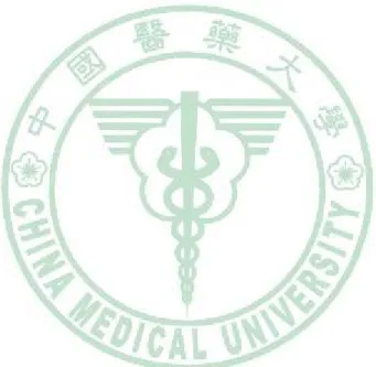 圖 5.1  肝細胞再生相關分子簡圖  …………………………………………………………   48 圖 5.2  肝再生相關分子與細胞週期的關係  ……………………………………………   48
