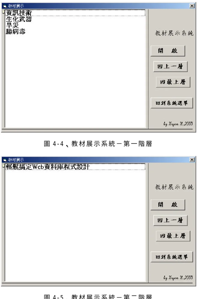 圖 4-5、 教 材 展 示 系 統 － 第 二 階 層  