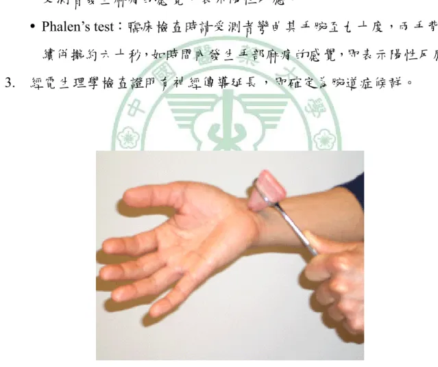 Figure 2-2 Tinel’s sign 