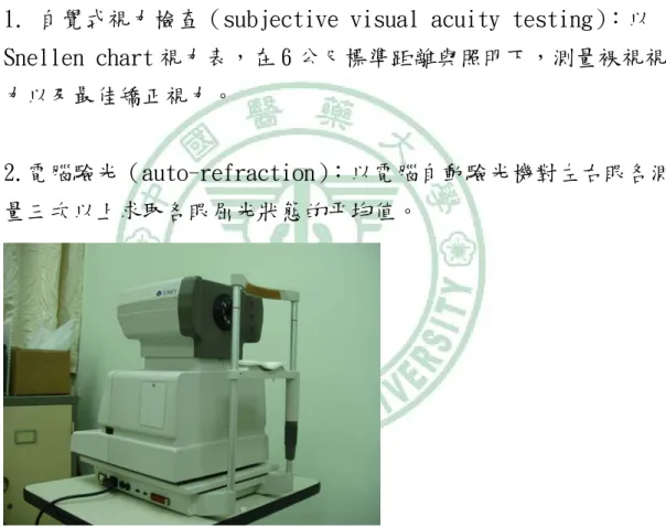 圖 3-1 電腦自動驗光機 Tomey auto ref-keratometer RC-1000 