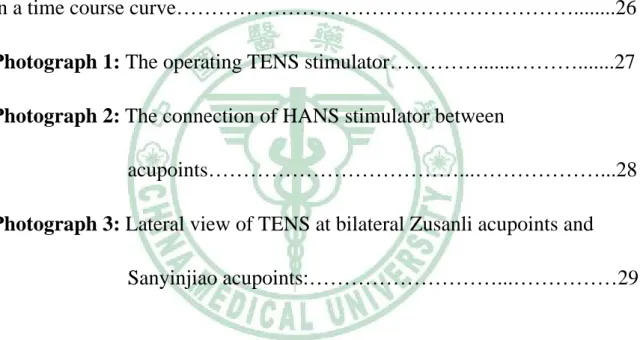 Figure 1. Plasma glucose lowering effect.……………………………........23  Figure 2. Hypoglycemic activity..…………………………………….........24  Figure 3
