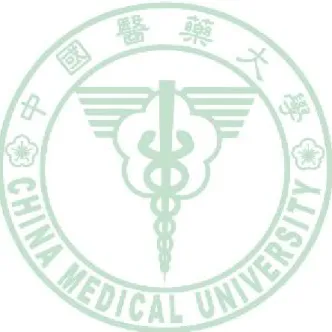 表  一、實驗中所使用基因位點名稱及序列 