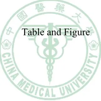 Table and Figure  