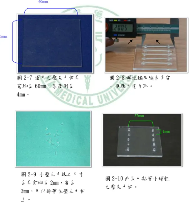 圖 2-7 選用之壓克力板長 寬均為 60mm，厚度則為 4mm。  圖 2-9 小壓克力塊之尺寸 為長寬均為 2mm，高為 3mm，用以黏著在壓克力板 上。  圖 2-10 此為已黏著小顆粒之壓克力板。 37mm  1mm 圖 2-8 彈性鏈尾端各多留一個環方便勾取。 60mm 60mm  且不致容易鬆脫，因此一塊完整壓克力板上會有 5x2 個壓克力顆粒，共可以掛 5 條彈性鏈，每條彈性鏈被模擬拉開之距離為 37mm (圖2-10)，二條彈性鏈之間的距離則為 1mm，此距離過小將會影響掛上彈性鏈之動作，為