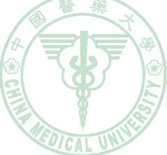圖 4-71 前臂外側皮膚黑素指數對應累積日光紫外線曝曬劑量之分佈與 線性迴歸：全體人員、男性、女性 ..........................................