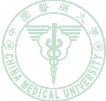 圖    目  錄