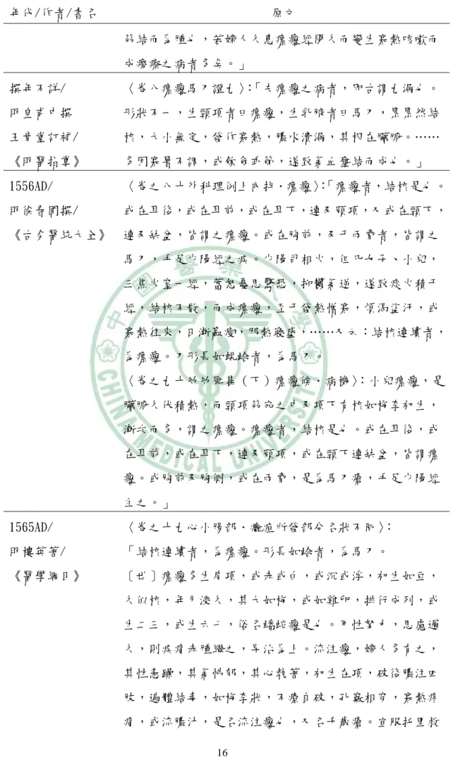 表 3.1 續  年代/作者/書名  原文  筋結而為腫也，若婦人久患瘰癧經閉久而變生寒熱咳嗽而 成癆瘵之病者多矣。」  撰年不詳/  明皇甫中撰  王肯堂訂補/  《明醫指掌》  〈卷八瘰癧馬刀證九〉 ： 「夫瘰癧之病者，即古謂九漏也。形狀不一，生頸項者曰瘰癧，生乳腋者曰馬刀，累累然結核，大小無定，發作寒熱，膿水潰漏，其根在臟腑。……多因寒暑不調，或飲食乖節，遂致氣血壅結而成也。」  1556AD/  明徐春圃撰/  《古今醫統大全》  〈卷之八十外科理例上內扥．瘰癧〉 ： 「瘰癧者，結核是也。或在耳後，