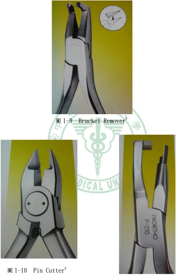 圖 1-9  Bracket Remover 8