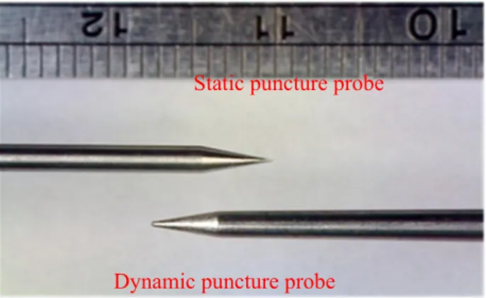 Figure 3. Probes using for static puncture and dynamic puncture tests. 