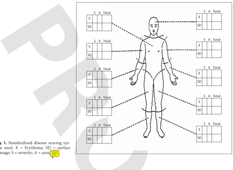 Fig. 1.   Standardized disease scoring sys- sys-tem used. E = Erythema; SD = surface  damage; S = severity; A = area