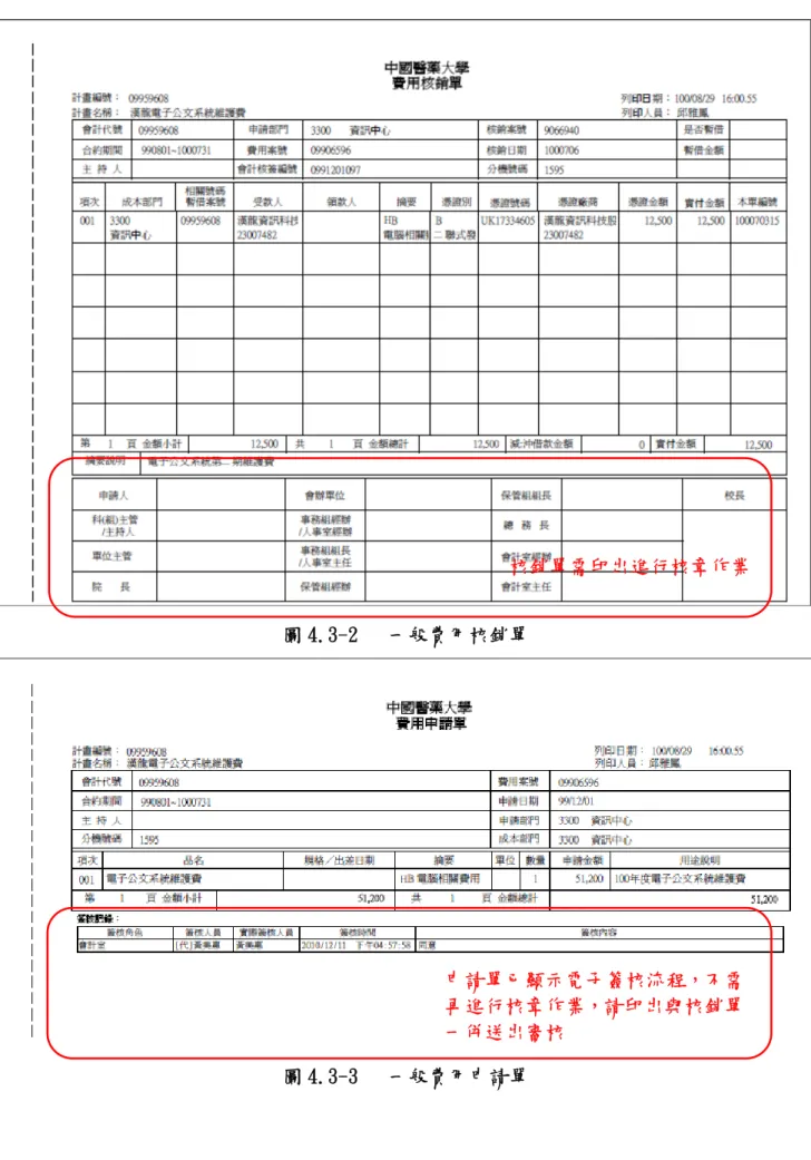 圖 4.3-2   一般費用核銷單  圖 4.3-3   一般費用申請單  核銷單需印出進行核章作業 申請單已顯示電子簽核流程，不需再進行核章作業，請印出與核銷單一併送出審核 