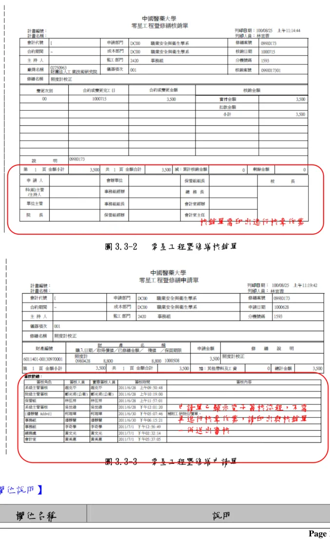 圖 3.3-2   零星工程暨修繕核銷單  圖 3.3-3   零星工程暨修繕申請單  【欄位說明】 欄位名稱  說明  核銷單需印出進行核章作業 申請單已顯示電子簽核流程，不需再進行核章作業，請印出與核銷單一併送出審核 