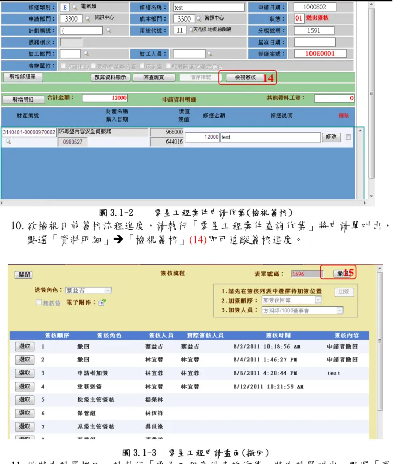 圖 3.1-2  零星工程案件申請作業(檢視簽核)  10. 欲檢視目前簽核流程進度，請執行「零星工程案件查詢作業」將申請單叫出， 點選「資料明細」Î「檢視簽核」(14)即可追蹤簽核進度。  圖 3.1-3  零星工程申請畫面(撤回)  11
