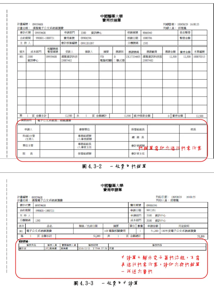 圖 4.3-2   一般費用核銷單  圖 4.3-3   一般費用申請單  核銷單需印出進行核章作業 申請單已顯示電子簽核流程，不需再進行核章作業，請印出與核銷單一併送出審核 