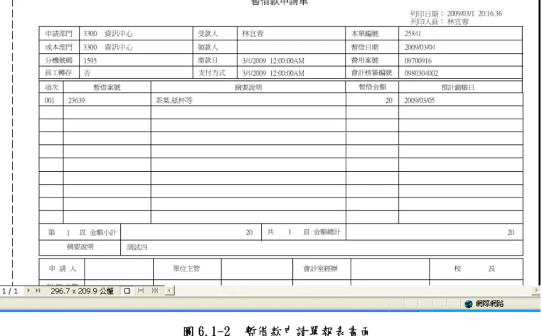 圖 6.1-2  暫借款申請單報表畫面  【欄位說明】 欄位名稱  說明  本單號碼  為存檔時自動產生。  申請日期  預設帶系統日期。  機構  預設為台中。  需款日  暫借款所需要的日期。  成本部門  申請暫借款的成本部門。  無費用申請單  無來源費用申請單時請勾選  費用案號  暫借款的來源費用申請單。  會計核簽編號  依所選的費用案號帶出會計核簽編號。  受款人  暫借款支付的對象。  支付方式  為學校付款予受款人的方式。  暫借款對象為學校教職員，系統預設支付方式為匯款。 