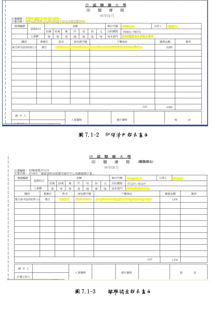 圖 7.1-2  印領清冊報表畫面 