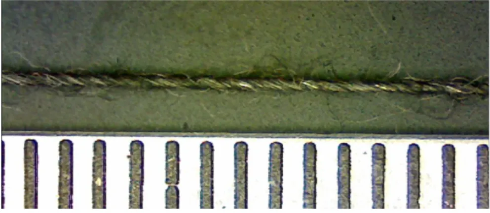 Figure 2. Image of the conductive yarn with a twist amount of 6 turns/cm with the count of 9.67