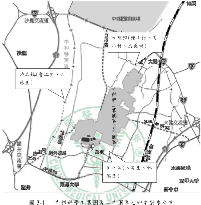 圖 3-1   中部科學工業園區台中園區之研究對象分布 中部科工業園區台中園區大雅鄉(橫山村、秀山村、忠義村) 西屯區(永安里、林厝里) 沙鹿鎮(晉江里、六路里) 