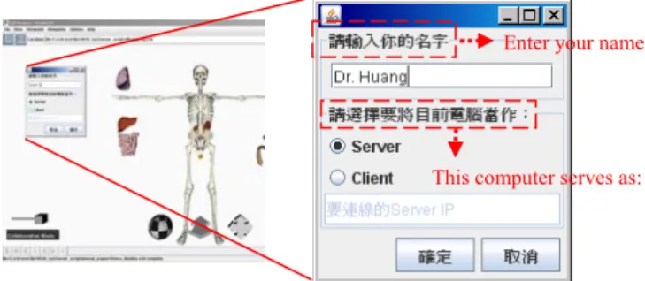 Figure 4: Collaborative set up in a typical classroom setting. The  instructor initiates a 3D-HOL server instance