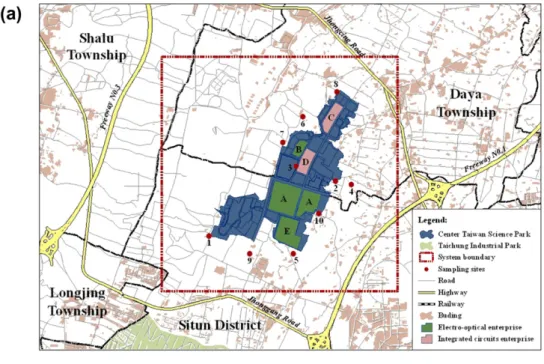 Fig. 1. The Taichung site of the Central Taiwan Scientiﬁc Park investigated in this study, showing: (a) the surrounding potential external pollution sources and 10 sampling stations around the site, (b) three-dimensional topographical map of the study site