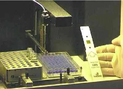 圖 2.10 AFTIR system 示意圖（引用自 Biacore AB 公司使用手冊）