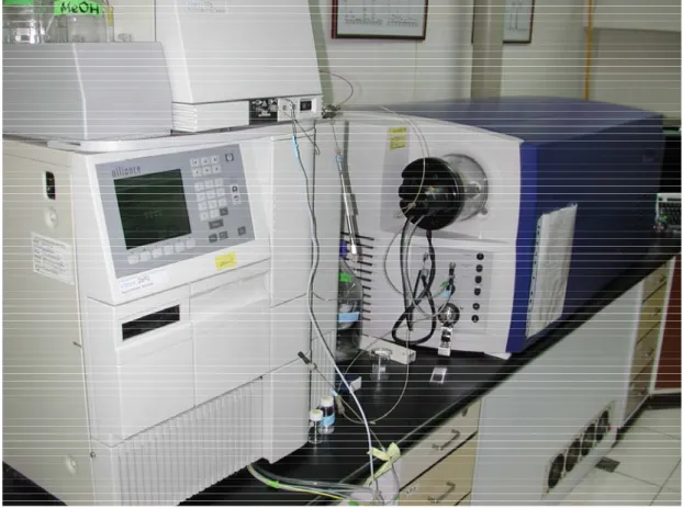 Fig. 2: The appearence of Micromass Quattro Ultima LC/MS/MS  2.液相層析儀：Waters 2690 Alliance LC &amp; 996 PDA with 