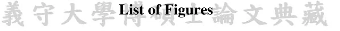 Figure 2.1 Research framework ..............................................................................................