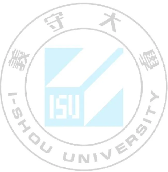 表 4-22  八鄰規則相鄰跨越值之滲透閾值差異百分比 ................... 112 表 4-23  四鄰規則之滲透閾帶 ..........................................................