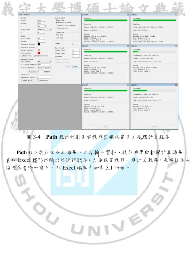 圖 3-4  Path 程式控制面板執行監視視窗多工處理計算程序 