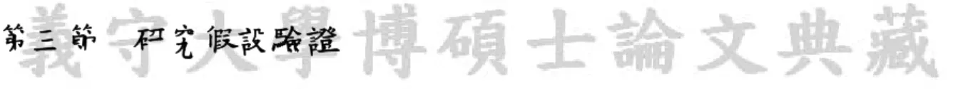 表 4.6 問卷第一部分不鏽鋼基本認知與第 8 題期待義務 t 檢定表（逐題）  54 表4.5 問卷第一部分不鏽鋼基本認知分數敘述統計 資料來源：本研究 第三節  研究假設驗證  本研究假設一：對不鏽鋼不同認知程度的消費者，其期待廠商告知義務的範圍有明顯差異。 H1：對不鏽鋼基本認知不同程度的消費者（問卷第一部分4 個題目），其期待廠商告知義務的範圍有明顯差異。 H2：對不鏽鋼防鏽力認知不同程度的消費者（問卷第二部分3 個題目），其期待廠商告知義務的範圍有明顯差異。 先就本研究問卷第一部分4 個題目對於不