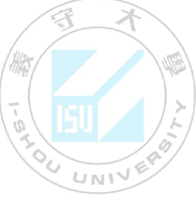 表 4.11 非從業人員受訪者對#304 不鏽鋼認知與取得非預期商品提出異議