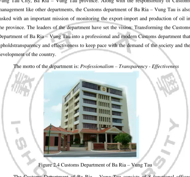 Figure 2.4 Customs Department of Ba Ria – Vung Tau 