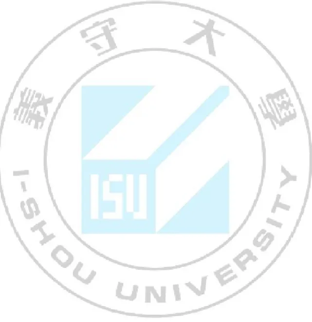 表 4-9  人體臨床試驗之檢測尿液中 3-羥基鄰氨基苯甲酸之濃度 .................. 131 