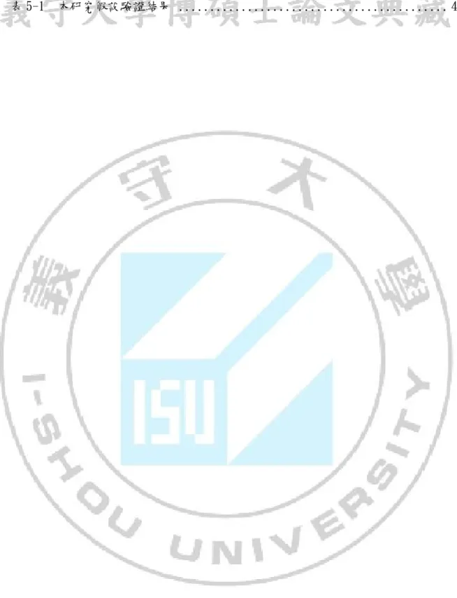 表 5-1  本研究假設驗證結果  ........................................... 42