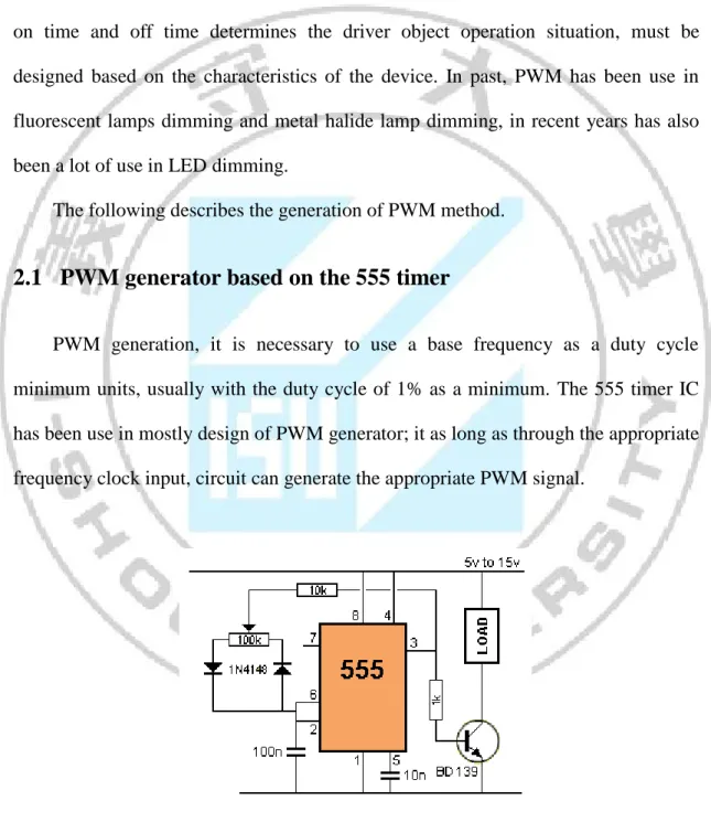 Fig. 2.2 The 555 timer PWM circuit [1] 