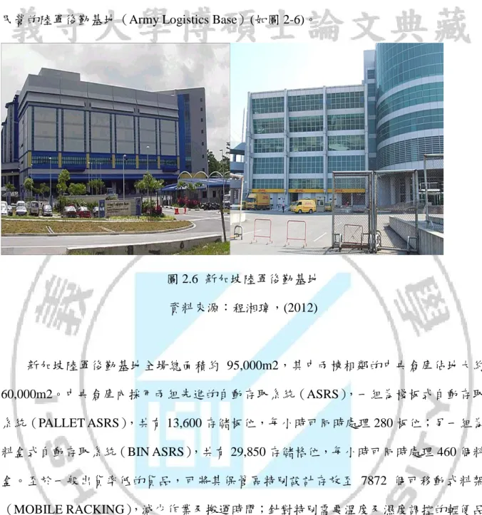 圖 2.6  新加坡陸軍後勤基地  資料來源：程湘瑋，(2012)    新加坡陸軍後勤基地全場總面積約 95,000m2，其中兩棟相鄰的中央倉庫佔地大約 60,000m2。中央倉庫內採用兩組先進的自動存取系統（ASRS） ，一組為棧板式自動存取 系統（PALLET ASRS） ，共有 13,600 存儲板位，每小時可同時處理 280 板位；另一組為 料盒式自動存取系統（BIN ASRS） ，共有 29,850 存儲格位，每小時可同時處理 460 個料 盒。至於一般出貨率低的貨品，可將其保管區特別設計存放至