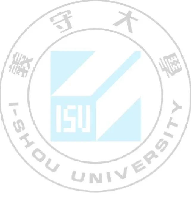 圖 1-1  研究流程                                             5  圖 3-1  研究架構                                            15 