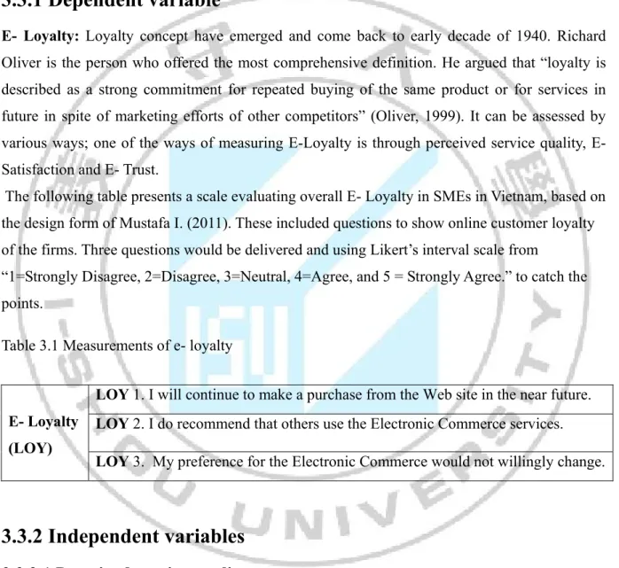 Table 3.1 Measurements of e- loyalty 