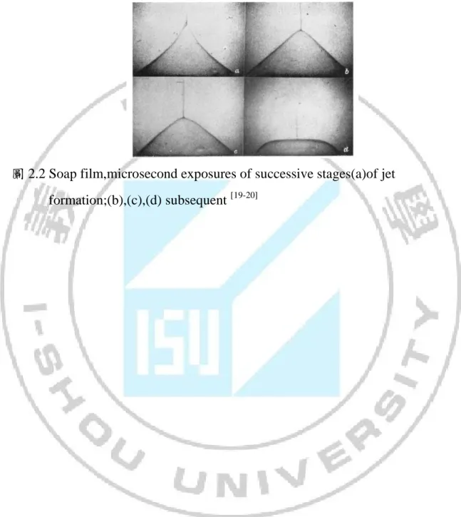 圖 2.2 Soap film,microsecond exposures of successive stages(a)of jet  formation;(b),(c),(d) subsequent  [19-20]