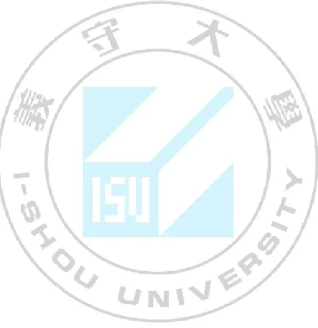 圖 4.22      此為 E 系列(a)MN12E(b)MN11E 之 SEM 照片，圖片右下角之比 例尺是 5μm ............................................................................................