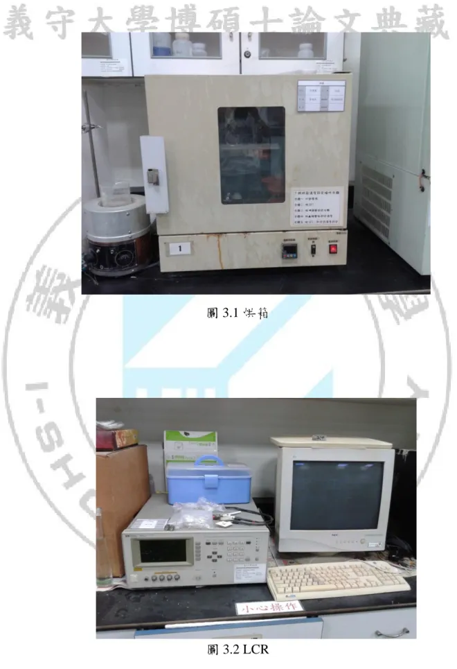 圖 3.2 LCR 